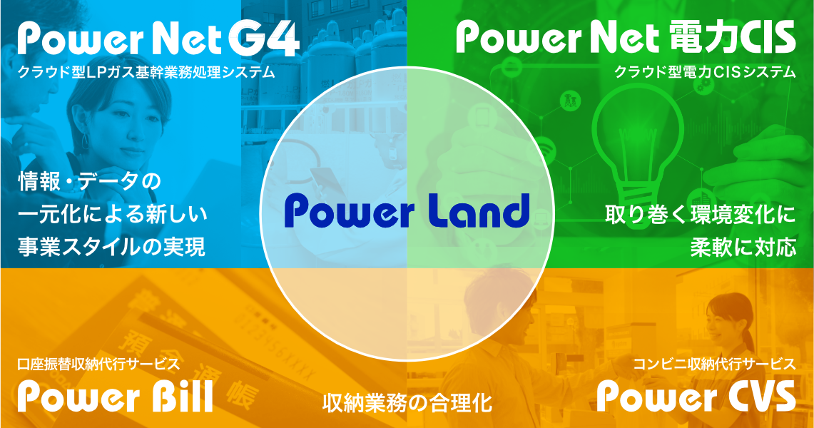 Power Land